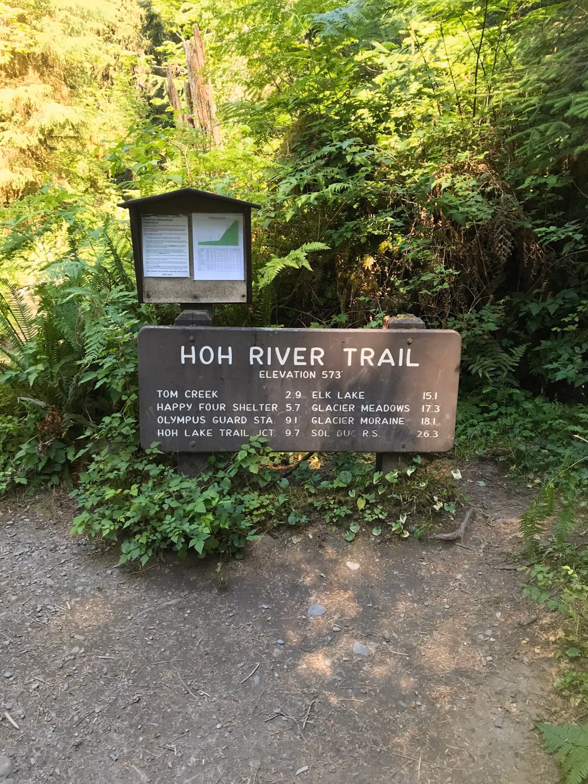 A trailhead sign at a Washington park